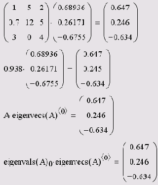   MathCAD